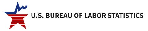 bureau of labor statistics|Bureau of Labor Statistics: What It Does and Its .